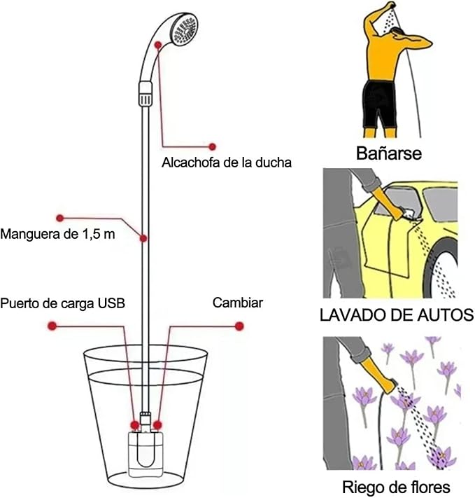Portable Camping Shower - Stay Fresh Anywhere - camping, beach, or home